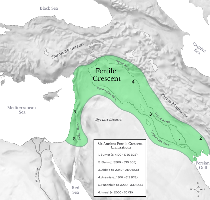 fertile crescent land