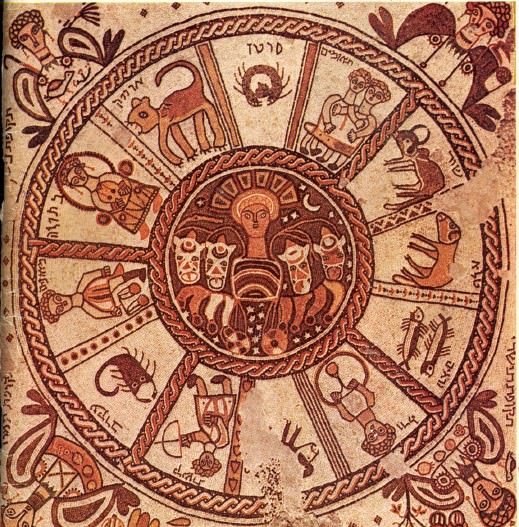 Zodiac Wheel Mosaic Illustration World History Encyclopedia