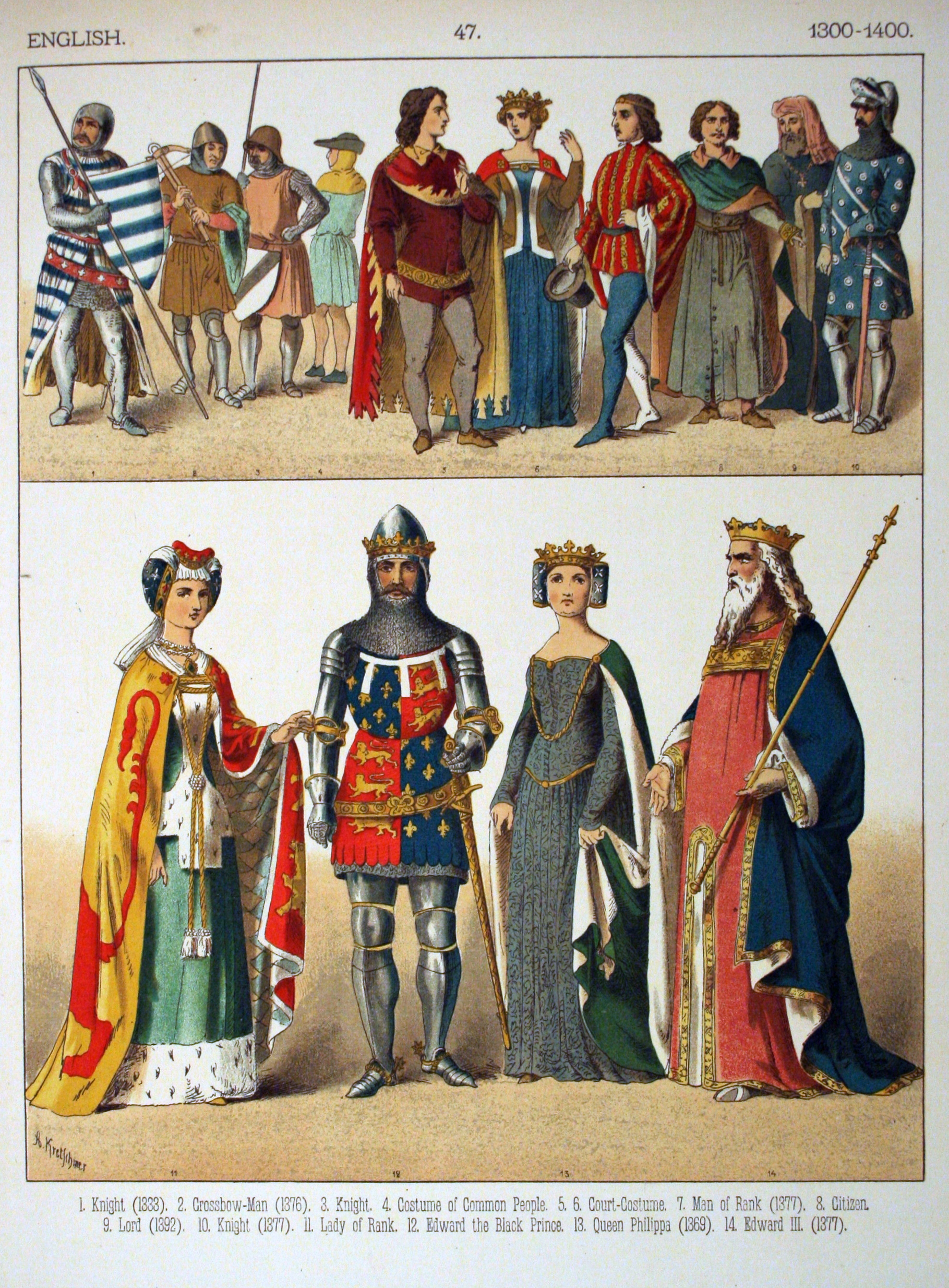 English Medieval Clothing, c. 1300 CE (Illustration) - World History  Encyclopedia