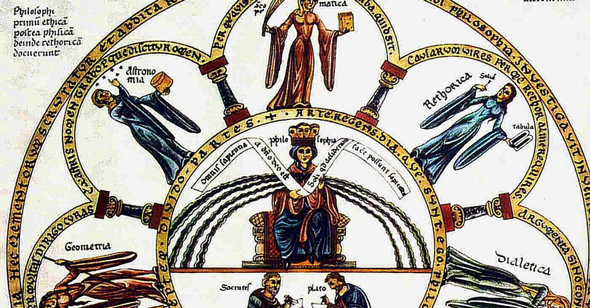 The Seven Liberal Arts (Illustration) - World History Encyclopedia