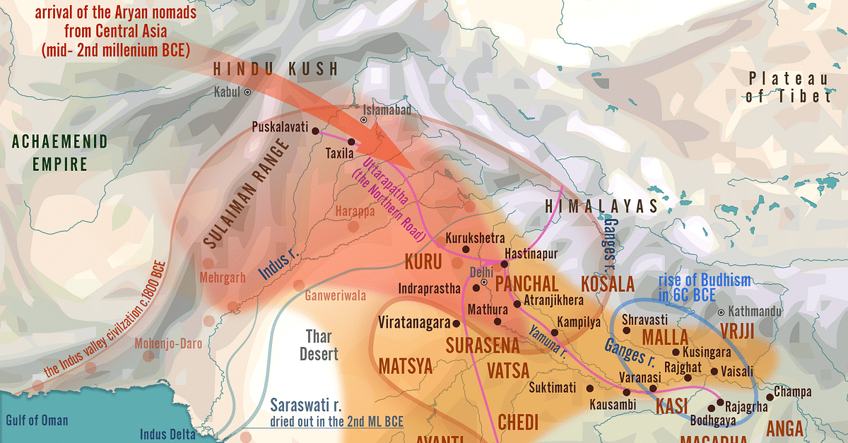 India In The Vedic Age, 1500 BCE-500 BCE (Illustration) - World History ...