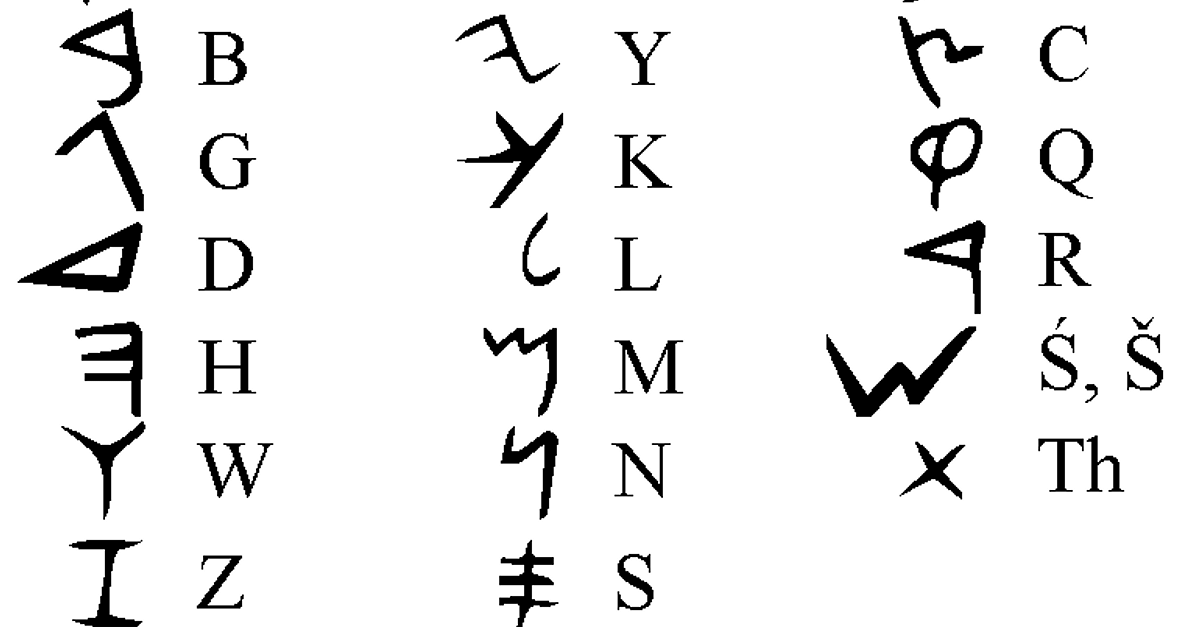 Alphabet Posters, Alphabet Lore Letter Zz