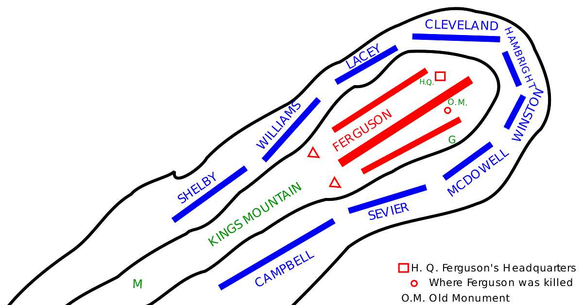 Diagram of the Battle of Kings Mountain (Illustration) - World History ...