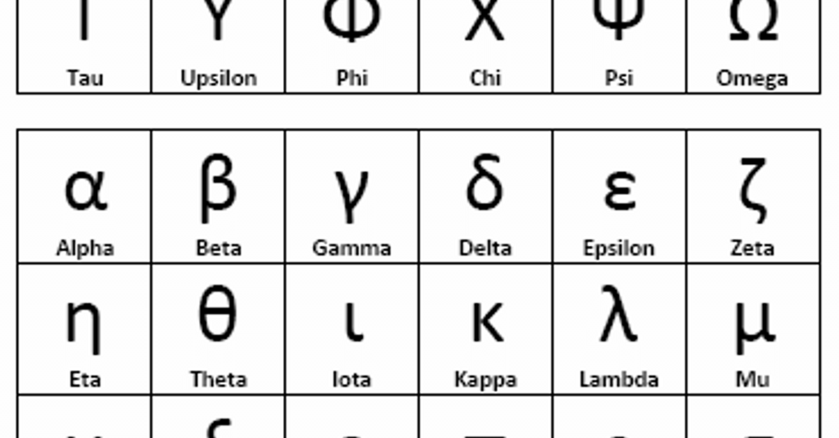 Simbolos Griegos Y Sus Significados