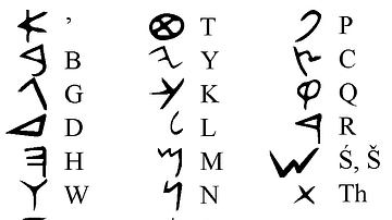 Alphabet lore coloring pages, letter X human character lore