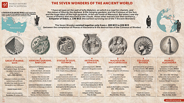 The Seven Wonders of the Ancient World