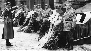 Hitler, Beer Hall Putsch Memorial