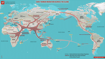 Early Human Migration Across the Globe