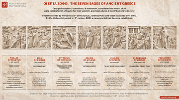 The Seven Sages of Ancient Greece