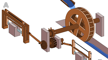 Roman Sawmill