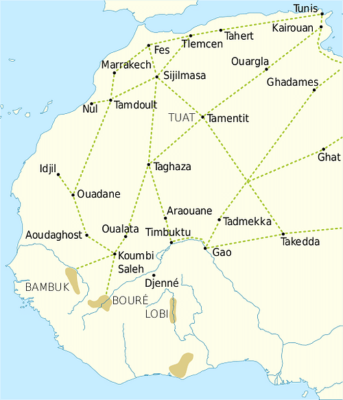 Trans-Sahariska handelsvägar