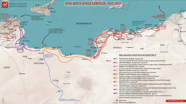 Battle of Kasserine Pass - World History Encyclopedia