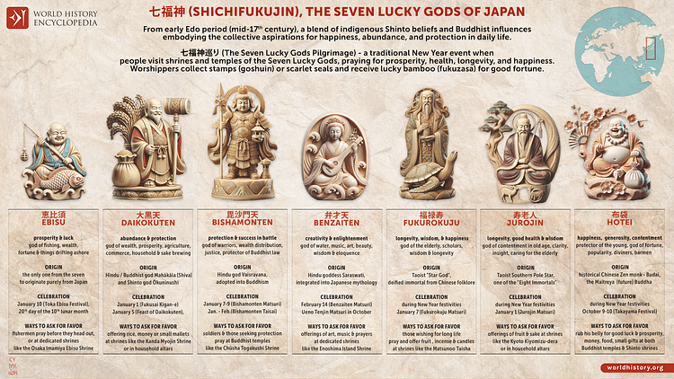 The Seven Lucky Gods of Japan