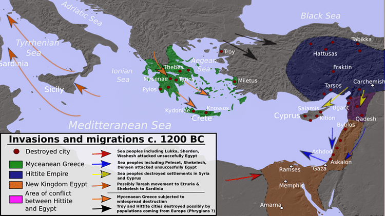 Tunç Çağı Akdeniz İstilaları ve Göçleri