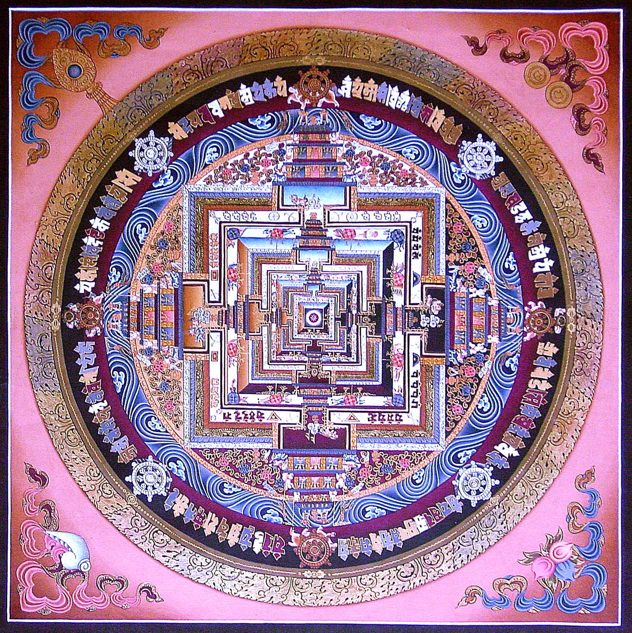 What is Mandala Art Meaning