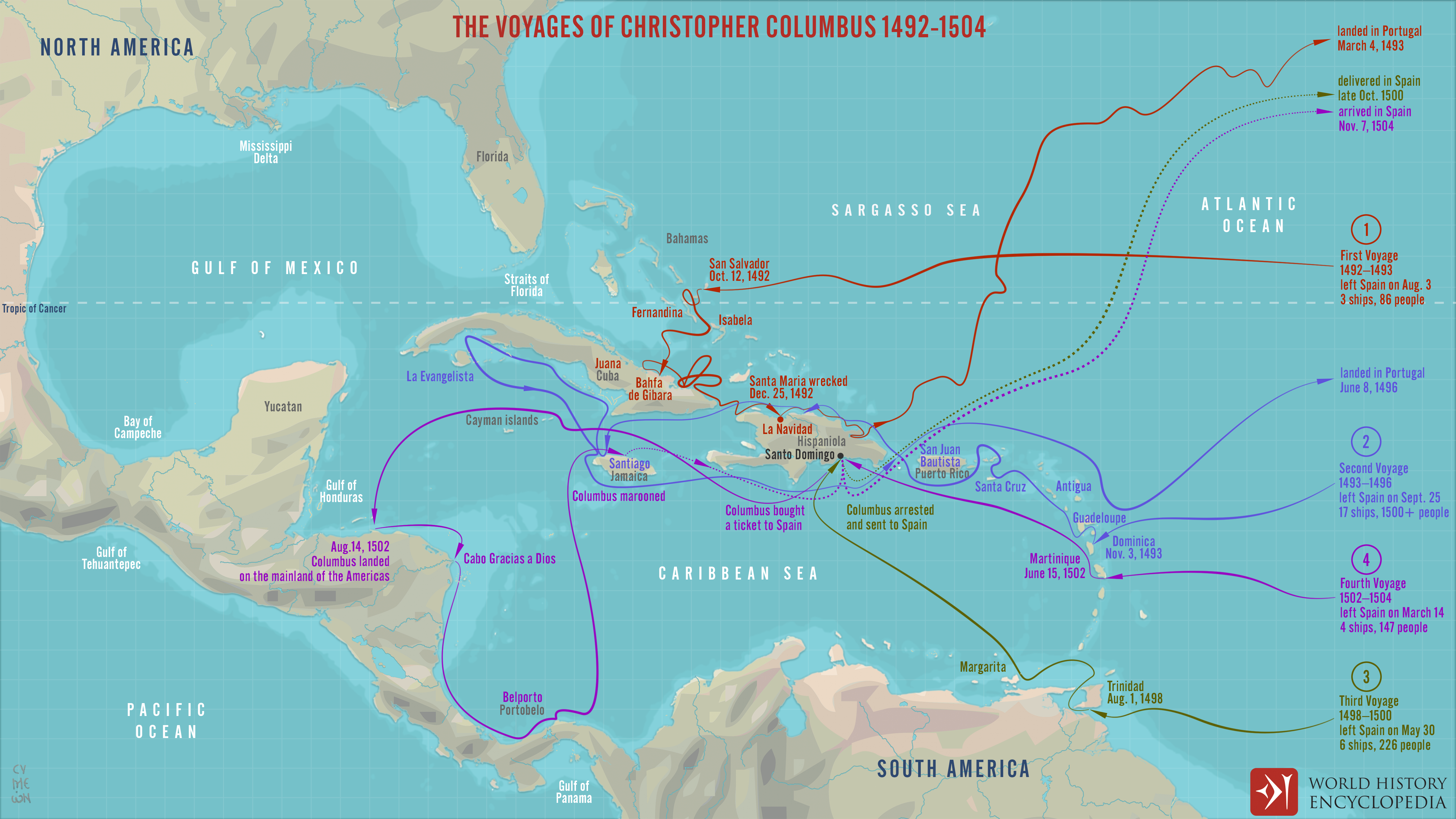 the four voyages of christopher columbus - dszh.ru.