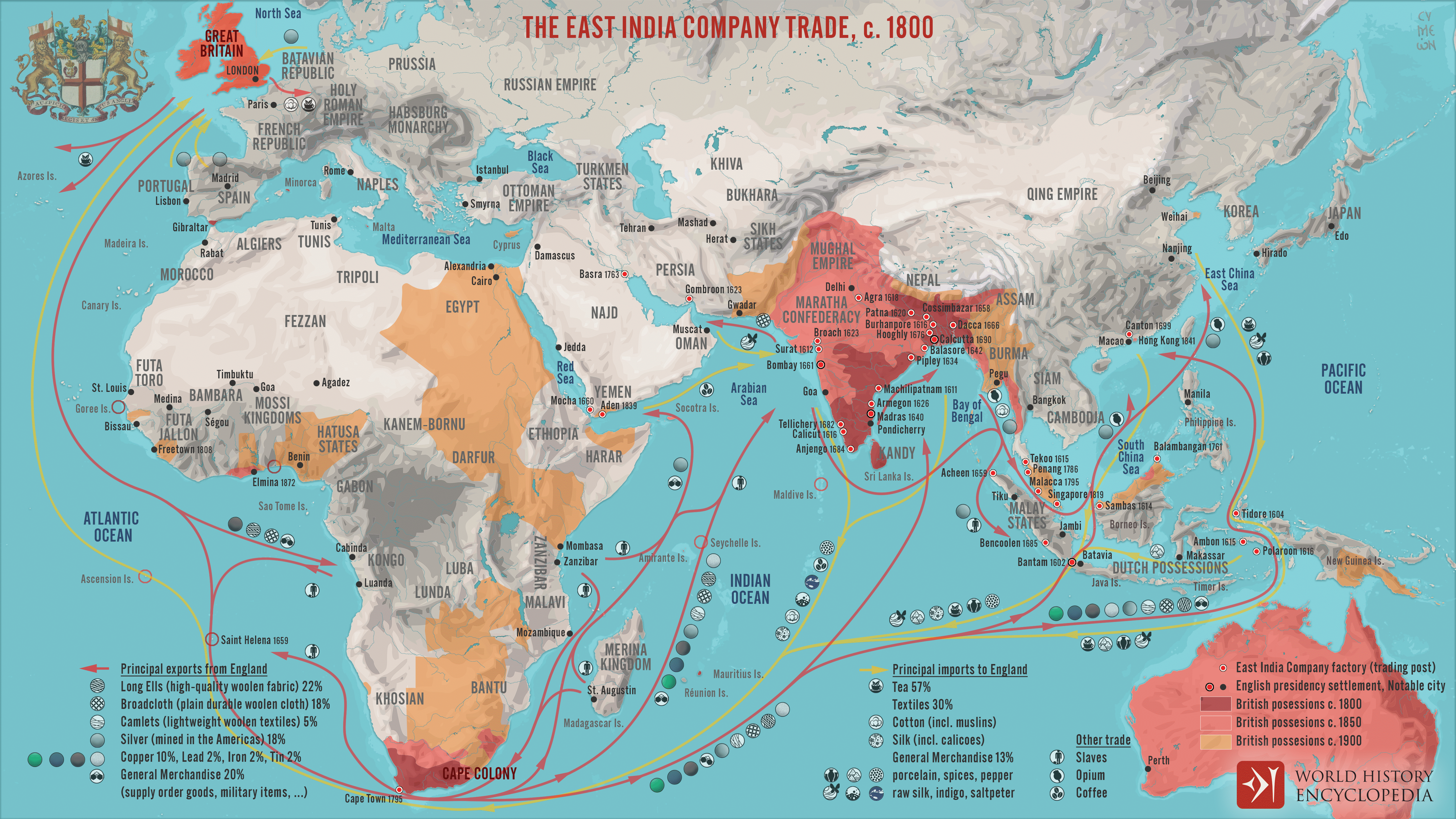 Trade Goods of the East India Company - World History Encyclopedia