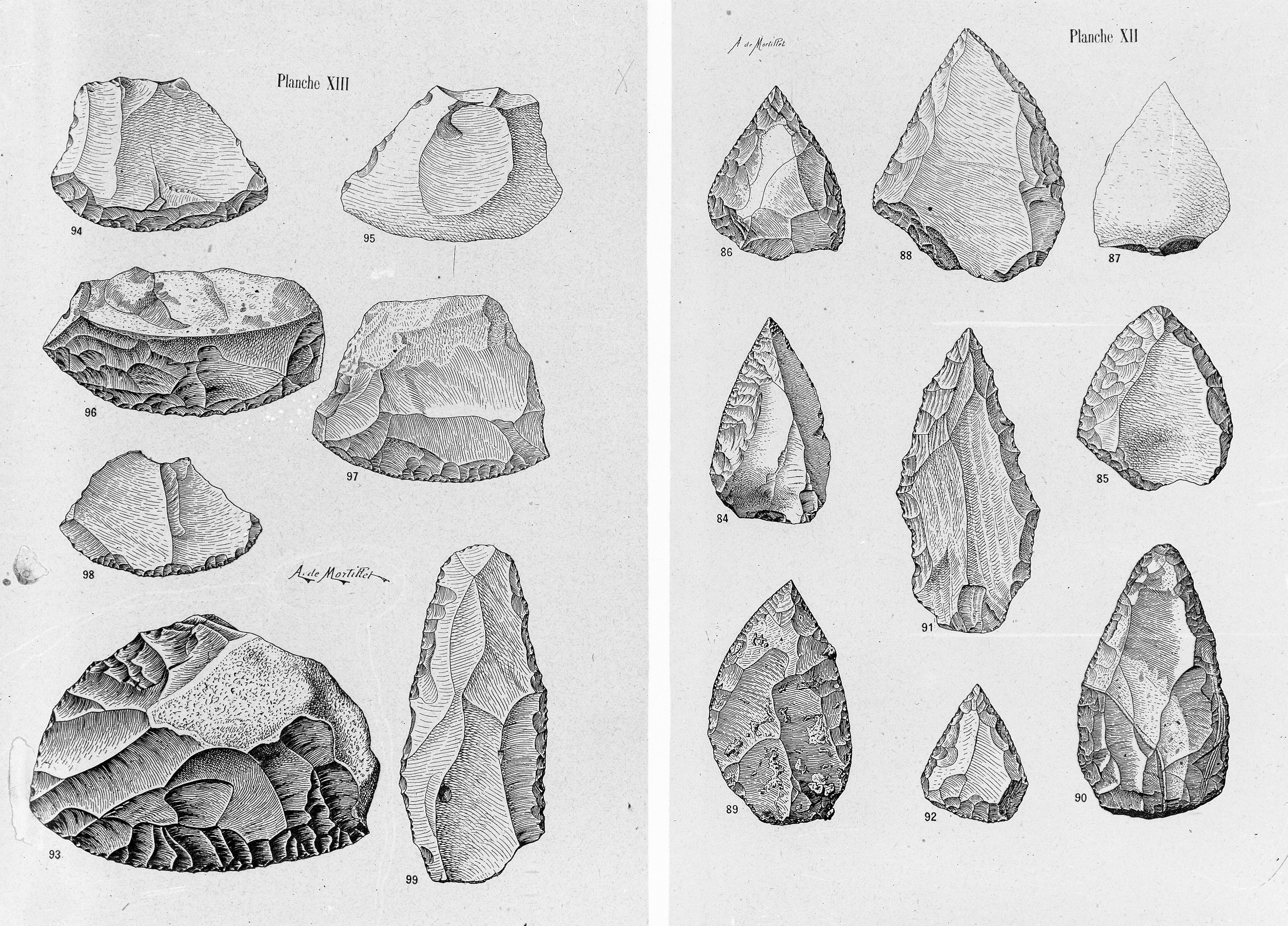 mesolithic tools with names