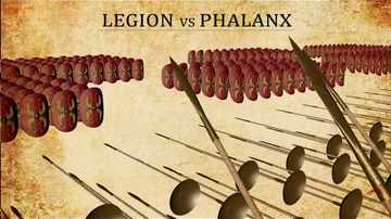 Phalanx vs Legion: Battle of Cynoscephalae